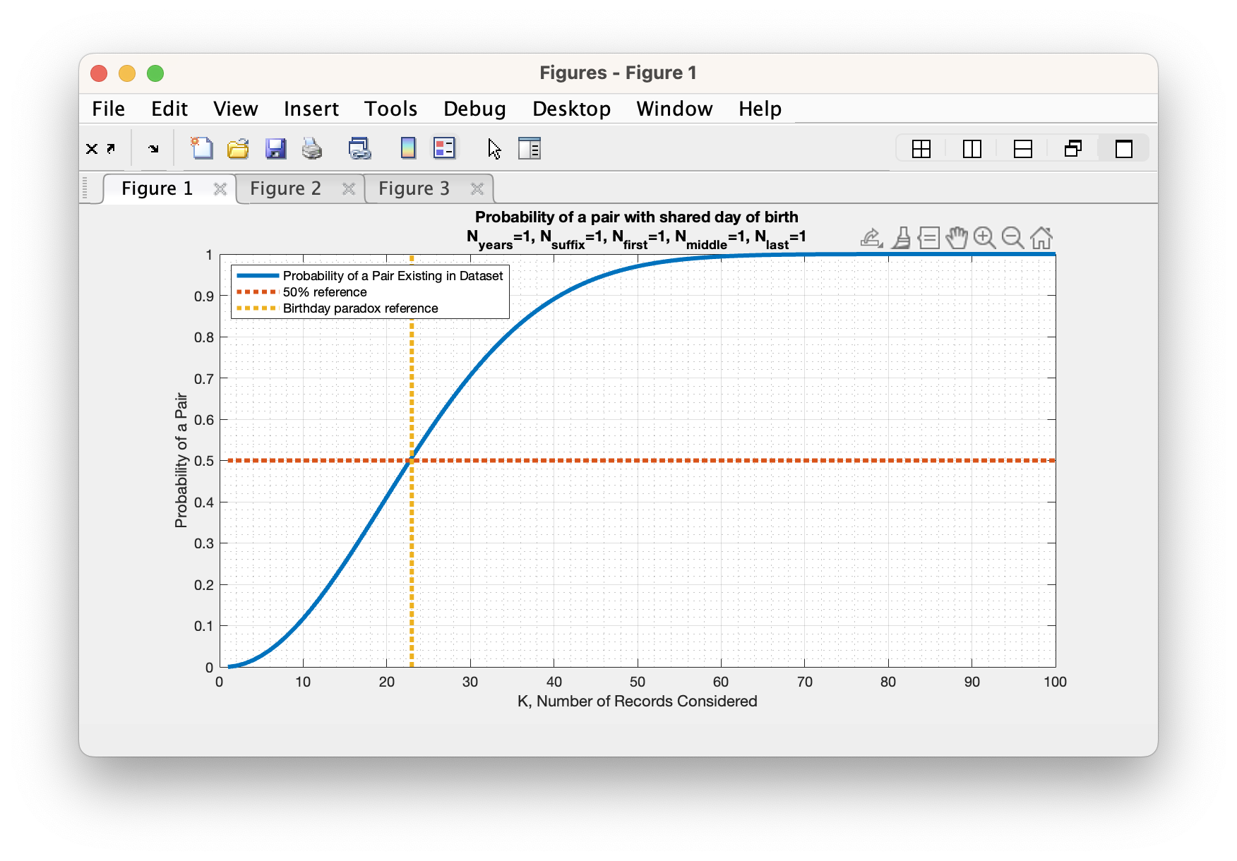 derivation-of-expected-number-of-string-collisions-in-va-registered